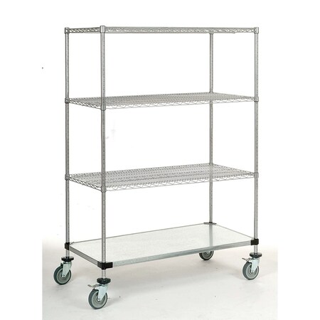 Global Equipment